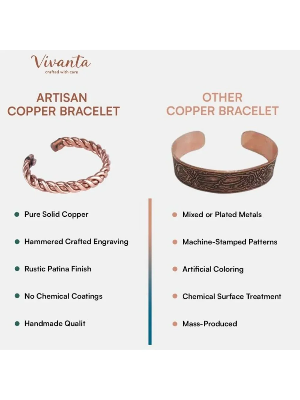 Unisex Adjustable Copper Twisted Cuff Bracelet - Handmade Metal Jewelry for